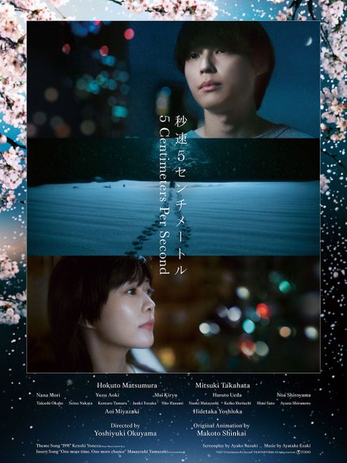 5 Centimeters Per Second (CAMERA JAPAN)
