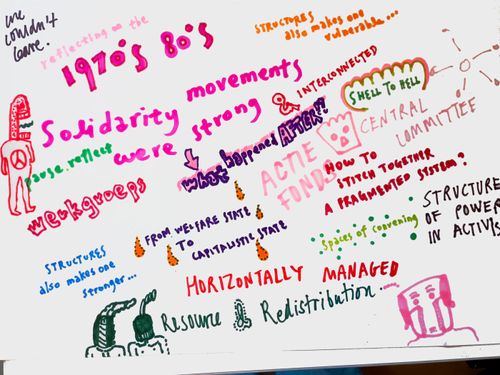 Work Session on Art and Activism: Where Are We Heading?