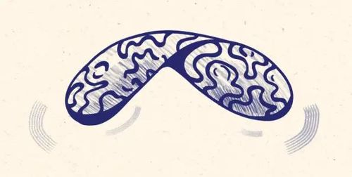 Come hang out on December 28 to bake pancakes at Café de Ceuvel!  From 10 a.m. By donation!