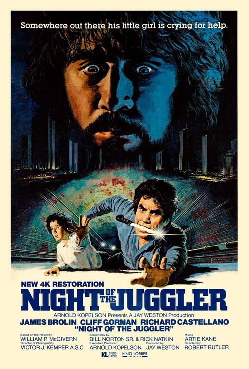 Imagine Film Festival: KINO Presents -  Night Of The Juggler
