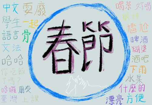 Introduction to Mandarin Chinese